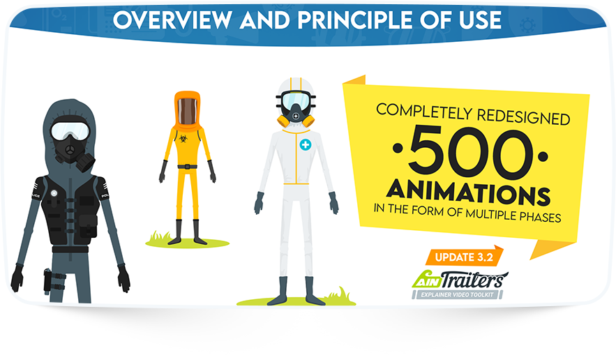 AinTrailers | Explainer Video Toolkit with Character Animation Builder - 9
