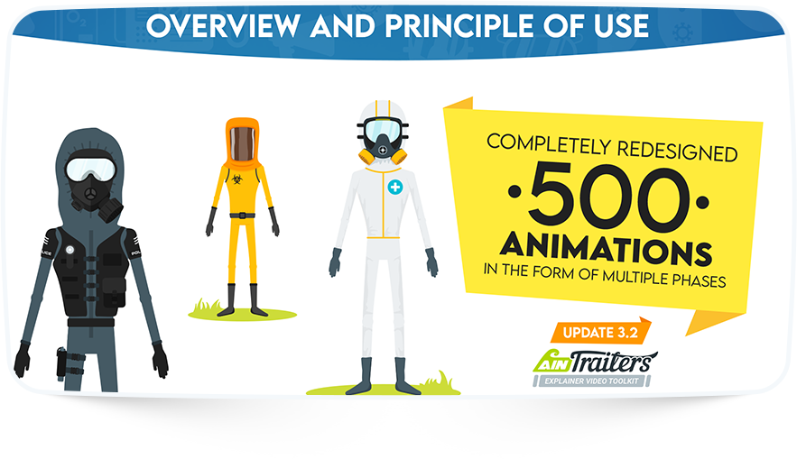 AinTrailers | Explainer Video Toolkit with Character Animation Builder - 11