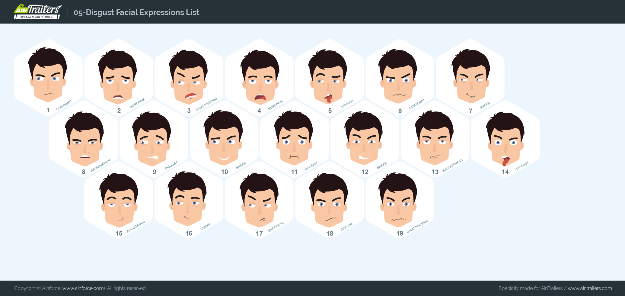 Character Disgust Facial Expressions