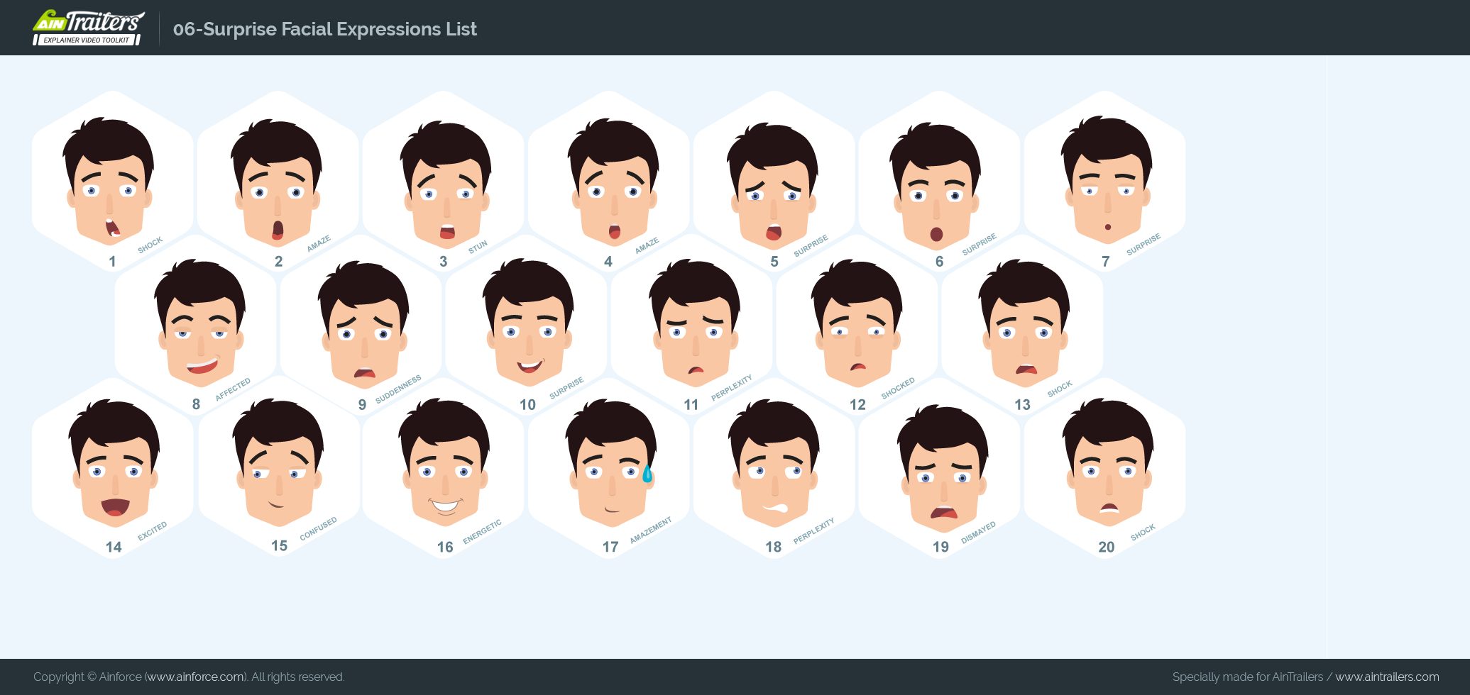 Character Surprise Facial Expressions