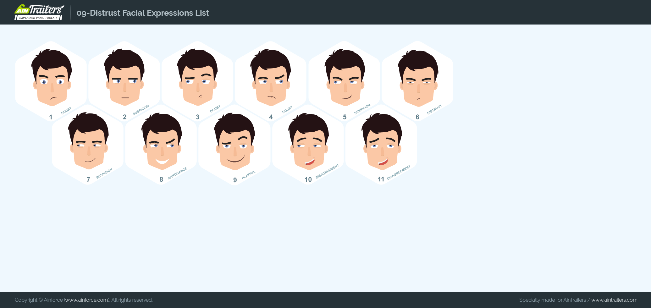 Character Distrust Facial Expressions