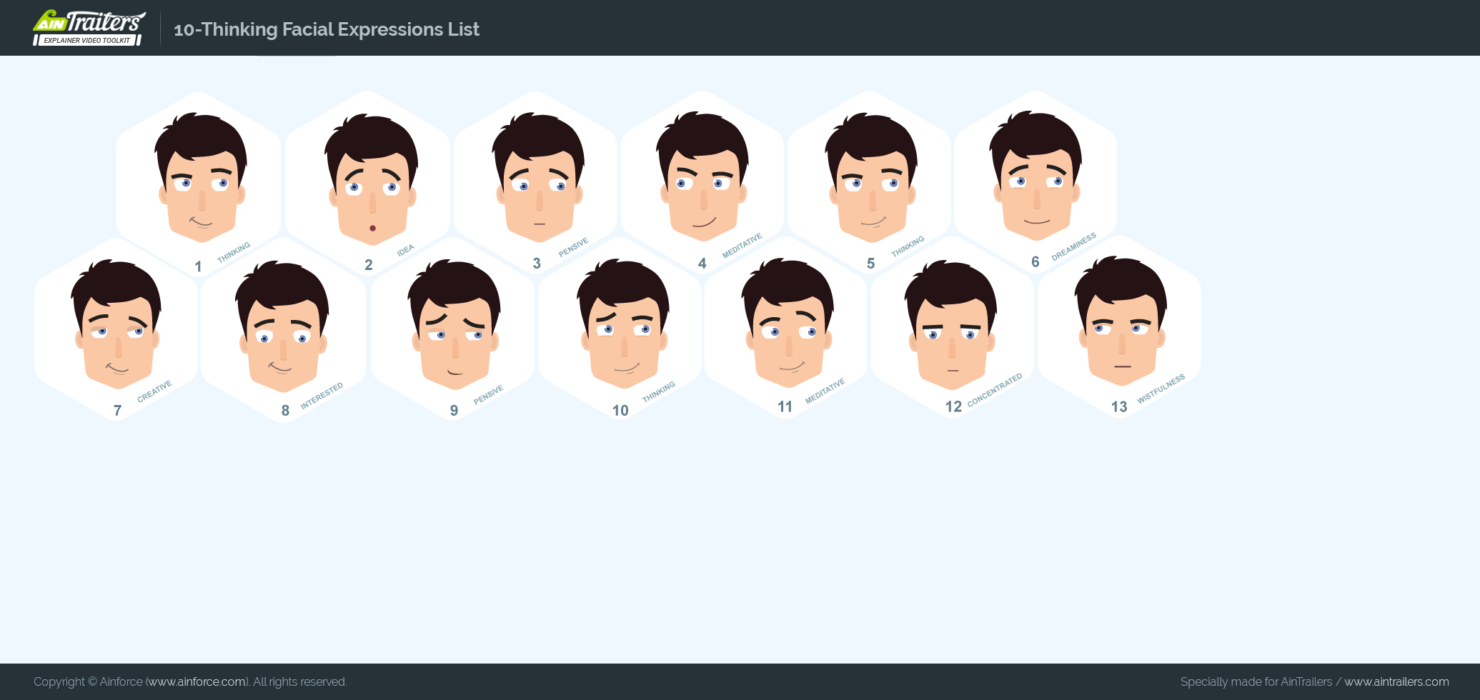 Character Thinking Facial Expressions