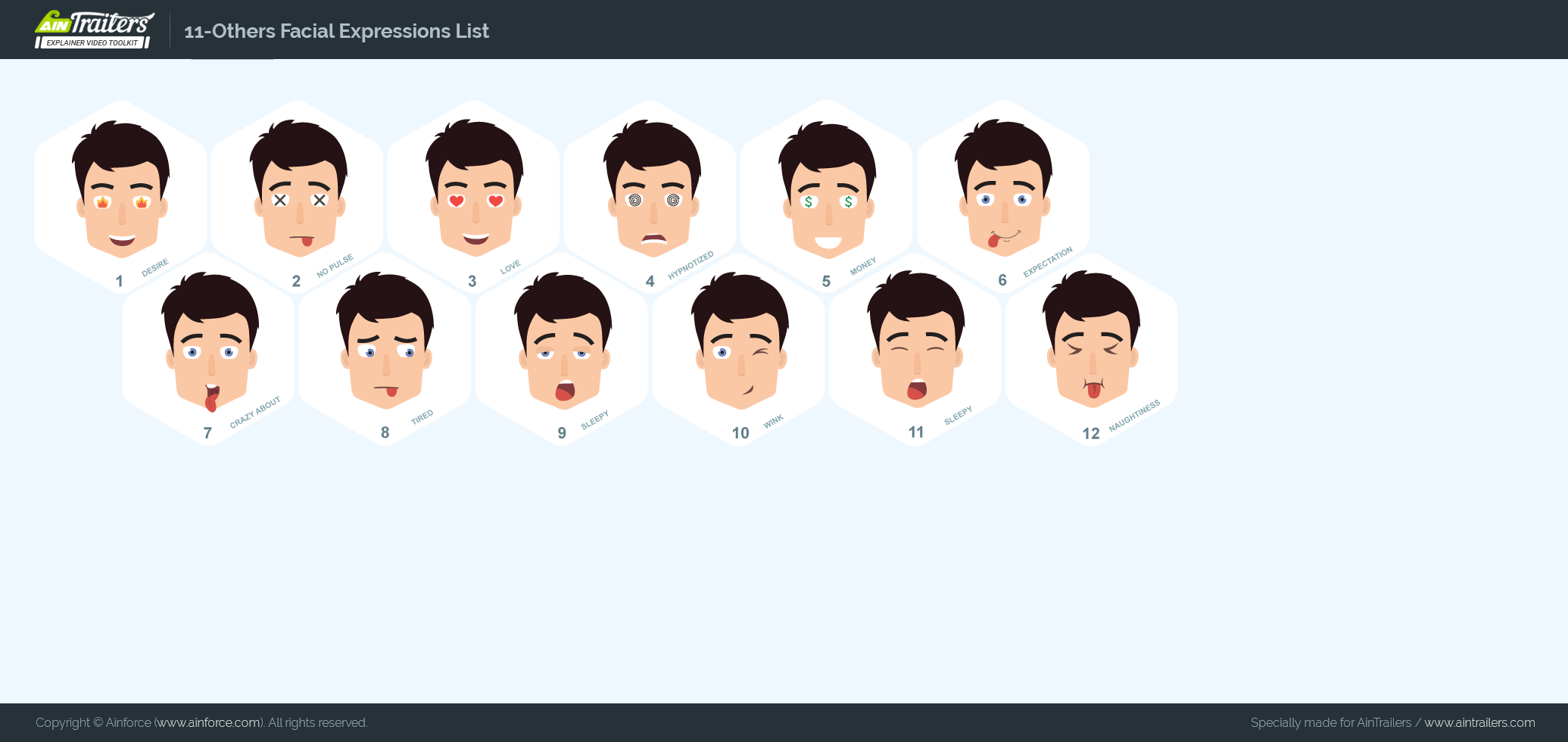 Characters Facial Expressions