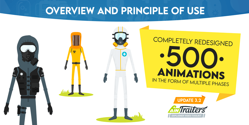 Introducing 500 character animations 500 Character Animations for After Effects